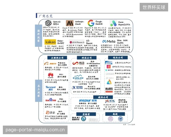 2027年市场预判：基于AI大模型的票务系统将主动预测人流，动态调控闸机通行策略